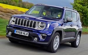 Jeep Renegade Limited 2018 года (UK)